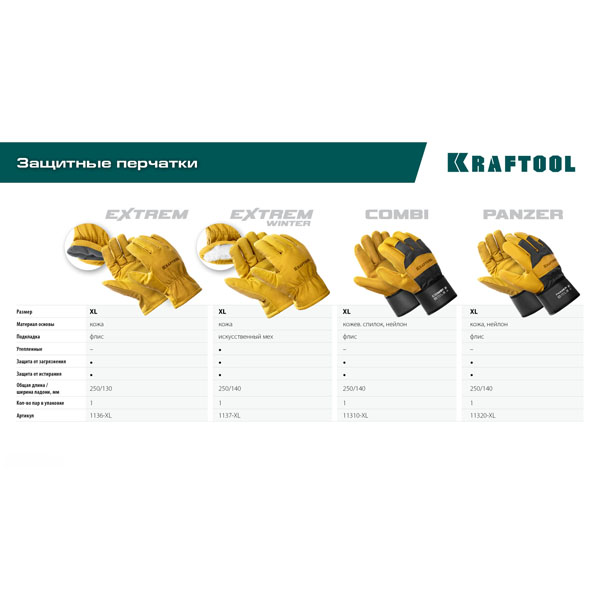 Перчатки кожаные KRAFTOOL EXTREM размер 10 (1136-XL)