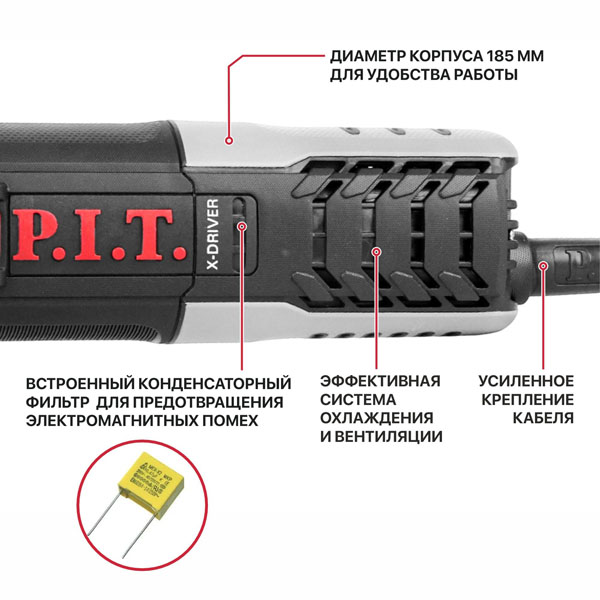 Шлифмашина угловая P.I.T. PWS125-C11 (PWS125-C11)