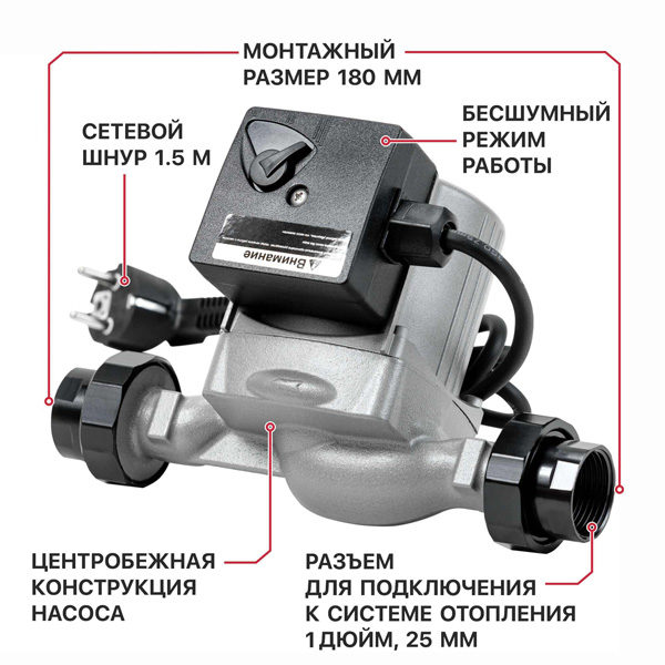 Насос циркуляционный P.I.T. POG25-S (POG25-S)
