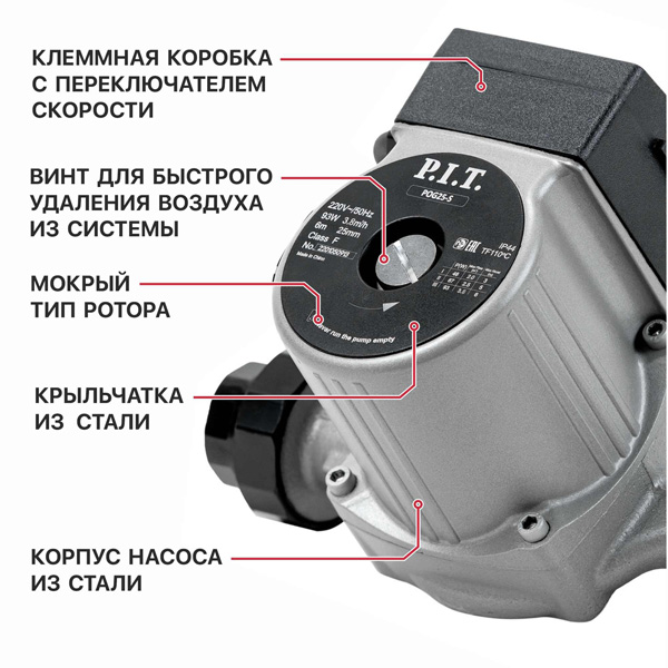 Насос циркуляционный P.I.T. POG25-S (POG25-S)