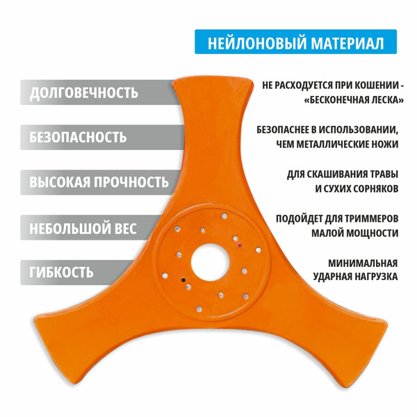 Нож для триммера нейлоновый MAXPILER 255 мм (MX2550303)